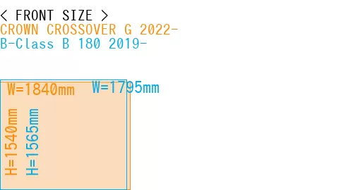 #CROWN CROSSOVER G 2022- + B-Class B 180 2019-
